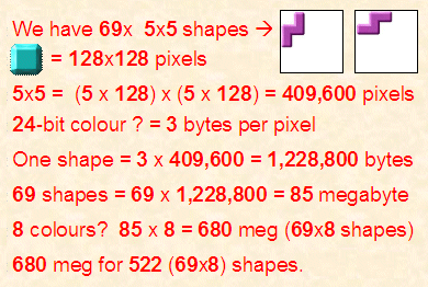 Move it! piece calculation