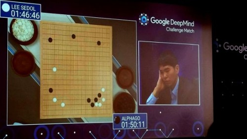 Sedol vs AlphaGo match