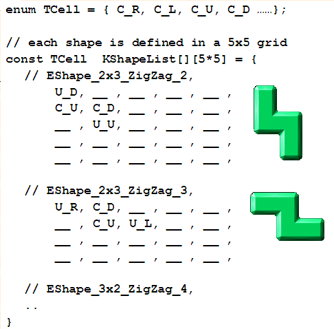 Move it! puzzle definition possibility